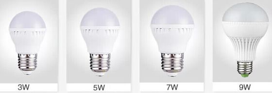 High Brightness 24W E27 2350LM IP45 LED Globe Żarówki 85V - 265V
