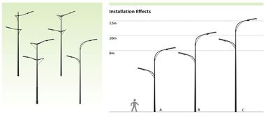 Środowiska IP66 Outdoor Led Światła uliczne Wodoodporna High Express,
